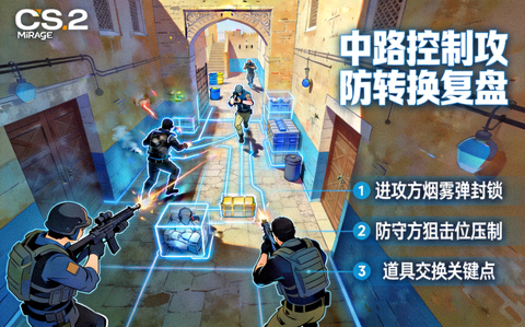 CS2 Major Mirage中路控制攻防转换复盘配图