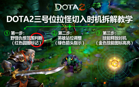 DOTA2三号位拉怪切入时机拆解教学配图